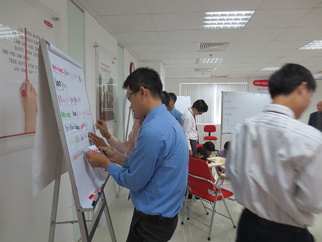 Kỹ năng QL thời gian & tổ chức công việc hiệu quả - Dai-Ichi Life (14.05.2015)